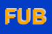 Logo di FUBA SRL