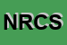 Logo di NOSE' ROSSELLA E C SNC