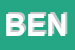 Logo di BENDAZZOLI