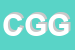Logo di CARTOLERIA G e GGRAZIANI