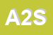 Logo di ANIMALANDIA 2 SAS