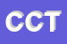 Logo di CHE CHIC TOELETTATURA