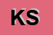 Logo di KODESS SRL