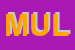 Logo di MULTIMEDIA SRL