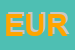 Logo di EUROMETANO SNC