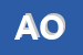 Logo di AD OTTICA