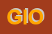 Logo di GIOCARE