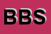 Logo di BP BIKE SRL