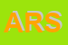 Logo di ARS SRL