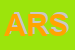 Logo di ARS (SRL)