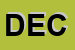 Logo di DECO-