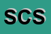 Logo di STUDIO C SRL