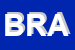 Logo di BRA-SRL