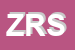 Logo di ZANINI RISTORAZIONE SRL