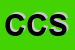 Logo di CORTE CALCINA SRL