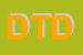 Logo di DAL TIGLIO DELFINA