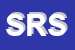 Logo di SERVIZI DI RISTORAZIONE SPA