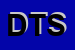 Logo di DSA TRANS SRL