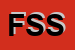 Logo di FAST SPED SRL