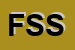 Logo di FAST SPED SRL