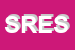 Logo di SERVICE RAPID EXPRESS SNC DI DALLA MURA BOSIO S e C