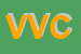 Logo di VICA DI VIGNOLA CLAUDIO