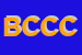 Logo di BANCA DI CREDITO COOPERATIVO DI CONCAMARISE SOC COOP A RL