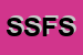 Logo di SGS SERVIZI FINANZIARI SAS DI SORIO ALESSIO e C