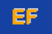 Logo di EUCLIDE FINANZIAMENTI
