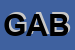 Logo di GAB SRL