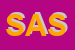 Logo di SANITRANS ASSISTANCE SRL