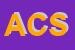 Logo di ASSICURAZIONI CCA SAS