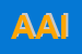 Logo di AGENZIA ADIGE IMMOBILIARE