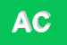 Logo di AREA CASA