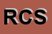 Logo di RCM CONSULTING SAS