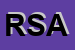 Logo di RACSOM SRL AUTONOLEGGIO
