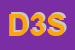 Logo di DYNAMIS 32 SRL