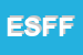 Logo di EFFEDI SAS DI FIORAZZO FLAVIO E C