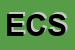 Logo di EISEKO COMPUTERS SS