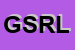 Logo di GAIA S R L