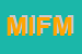 Logo di MC INFORMATICA DI FERRON MICHELE