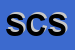 Logo di STEDAL CONSULTING SRL