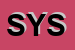 Logo di SYSMA