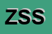 Logo di Z SYSTEMS SRL