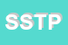 Logo di STEP SERVIZI TECNOLOGIE E PROGETTI SRL
