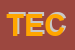 Logo di TECNOSERVIZI (SRL)