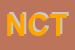 Logo di NCTM