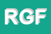 Logo di RIGO GIAN FRANCESCO