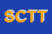 Logo di STUDIO CONSULENZA TRIBUTARIA TAXNET