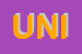 Logo di UNISTUDIO